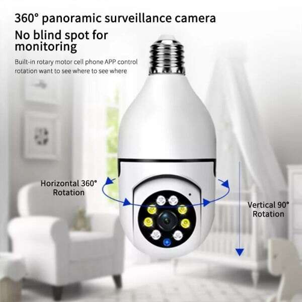 Camera Wi-Fi in forma de bec